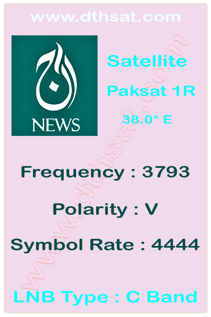 Aaj-News-Frequency