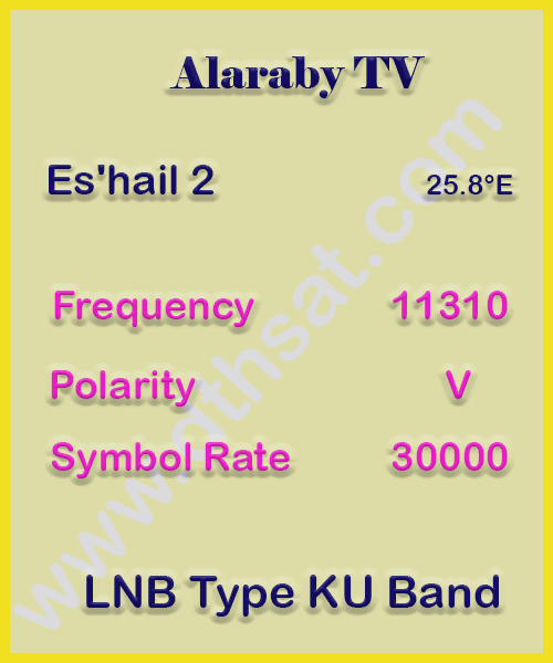 Alaraby-TV-Frequency