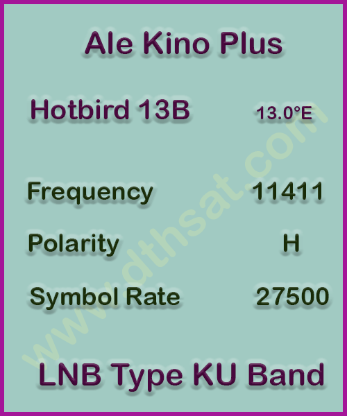 Ale-Kino-Plus-Frequency