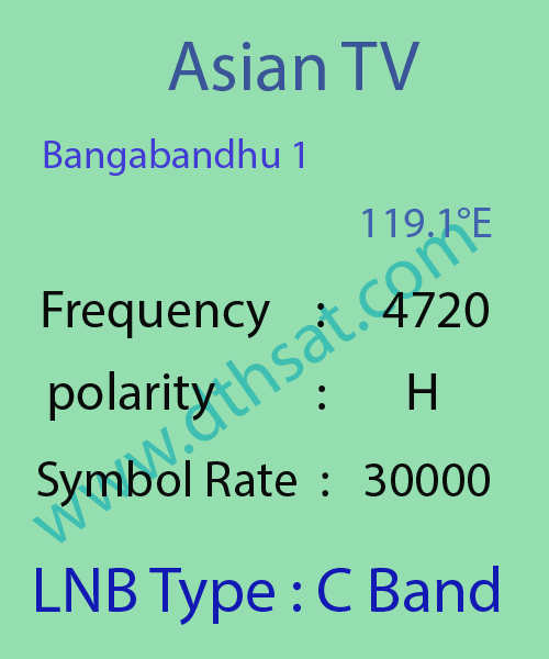 Asian-TV-Frequency