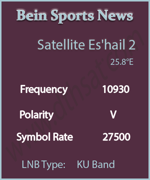 Bein-News-Frequency