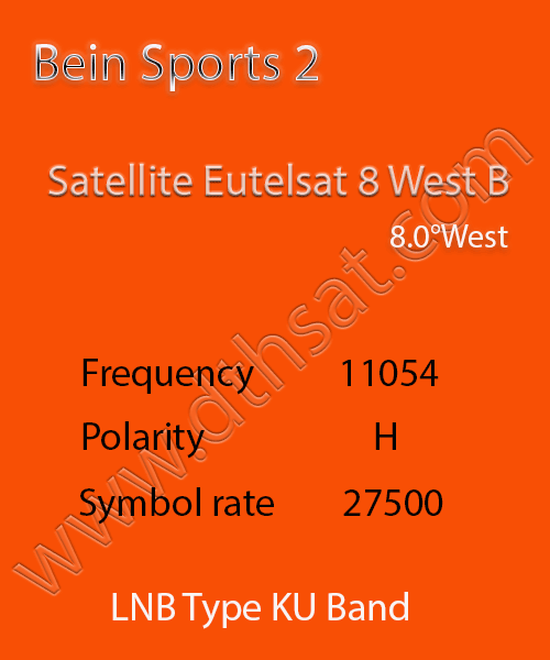 Bein-Sports-2-Frequency