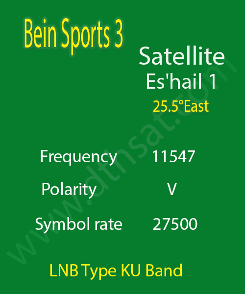 Bein-Sports-3-Frequency