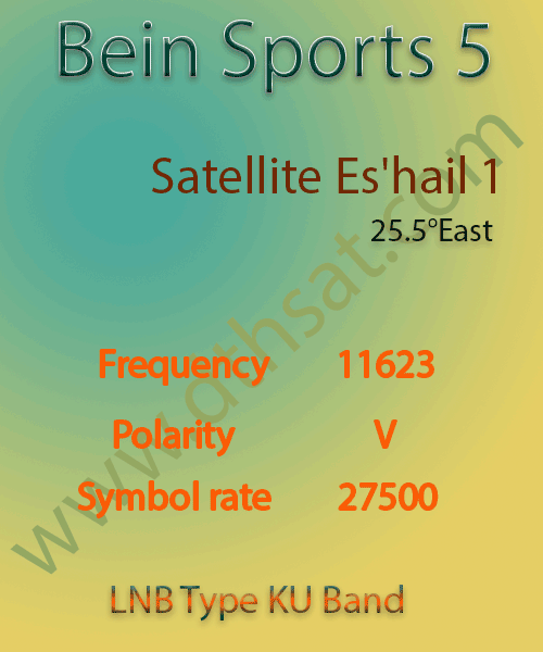Bein-Sports-5-Frequency