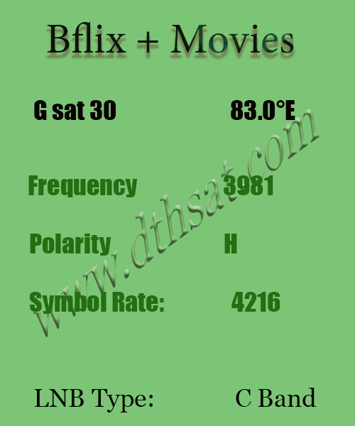 Bflix-Movies-Frequency