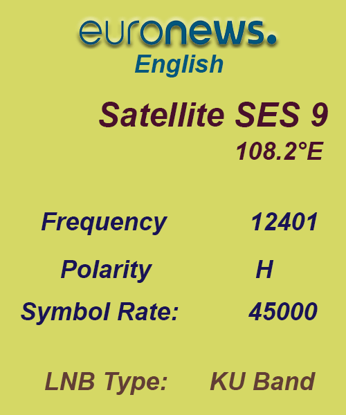 Euro-News-Frequency