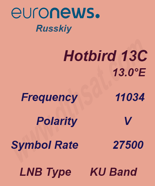 Euro-News-Russkiy-Frequency