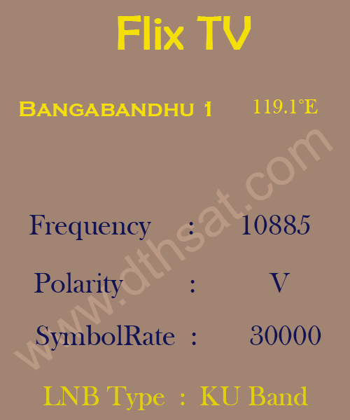 Flix-TV-Frequency