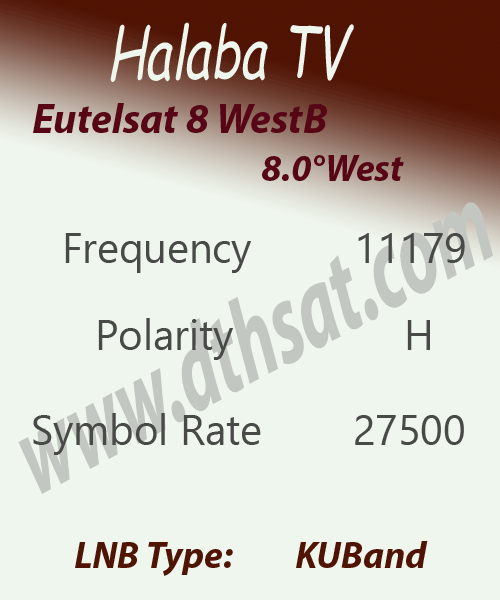Halaba-TV-Frequency