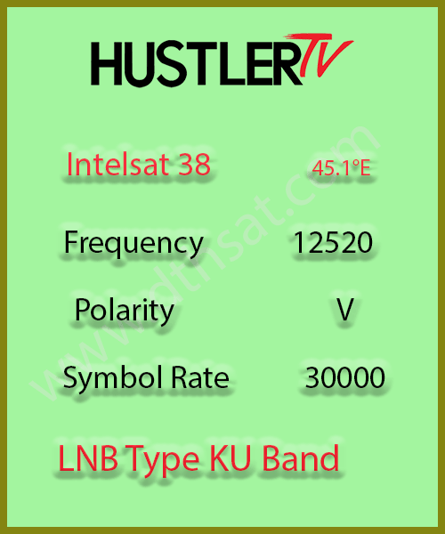Hustler-TV-Europe-Frequency