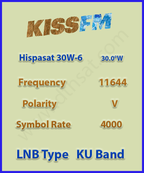 Kiss-FM-Frequency