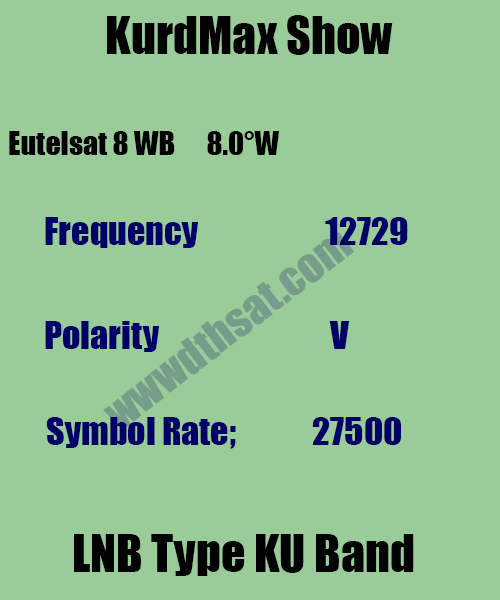 KurdMax-Show-Frequency