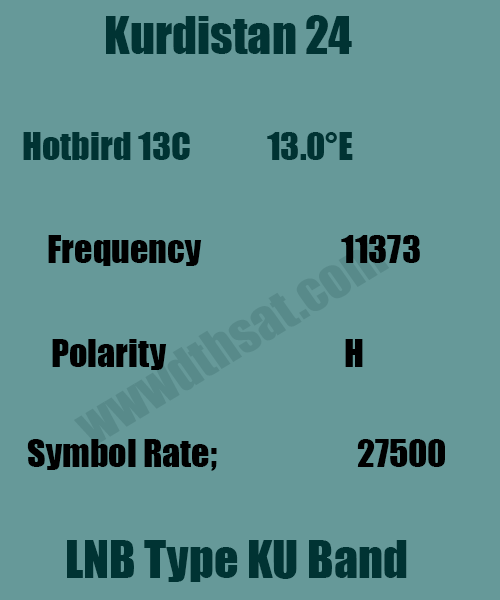 Kurdistan-24-Frequency