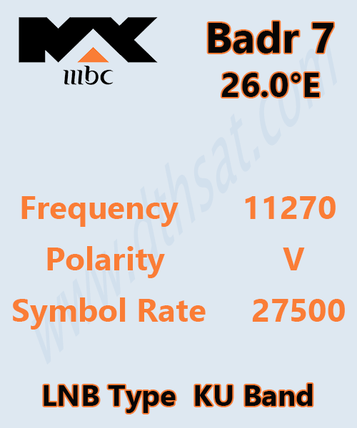 MBC-Max-Frequency