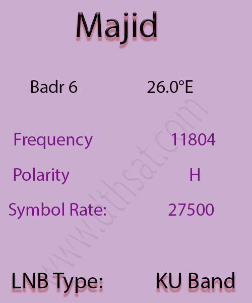 Majid-TV-Frequency