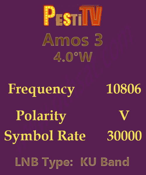Pesti-TV-Frequency