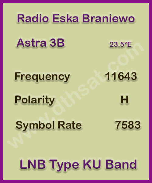 Radio-Eska-Braniewo-Frequency