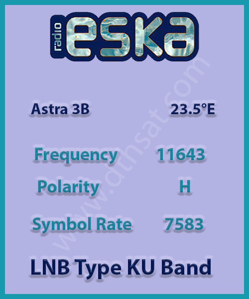 Radio-Eska-Przemysl-Frequency