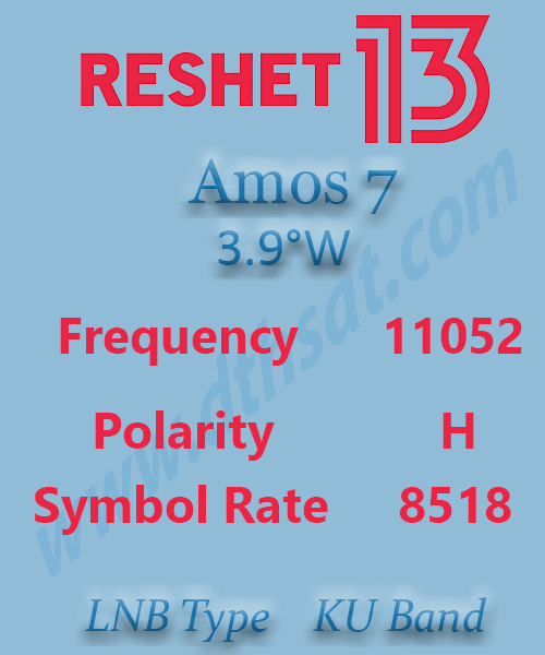 Reshet-13-Frequency