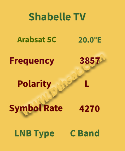 Shabelle-TV-Frequency