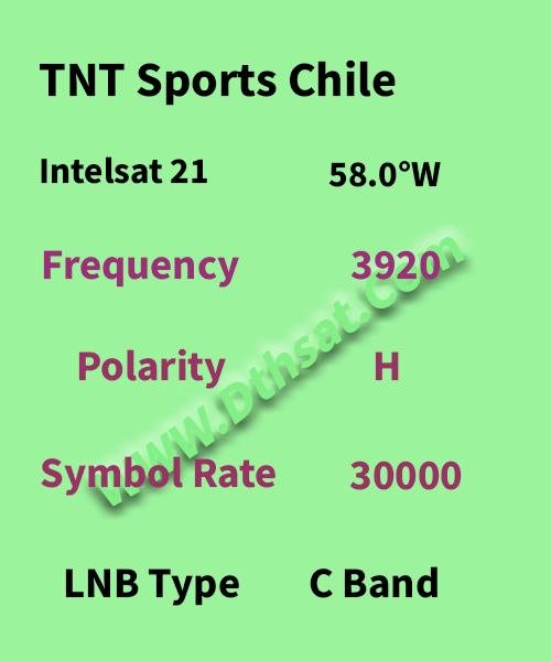 TNT-Sports-Chile-Frequency