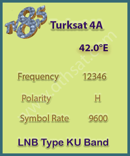 TV-8-Frequency