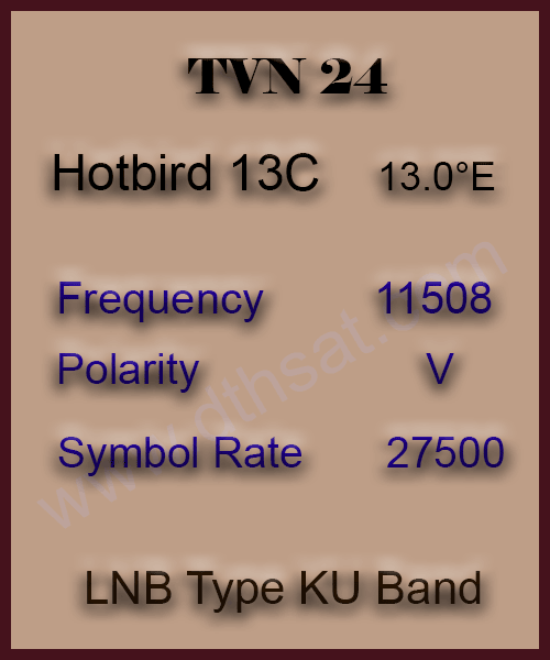TVN-24-Frequency