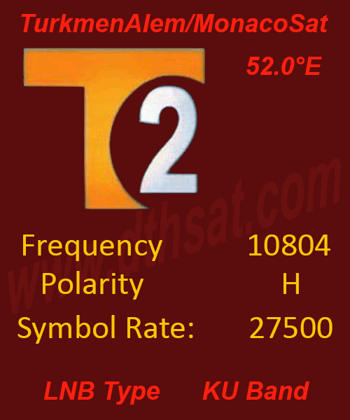 Tapesh-2-Frequency