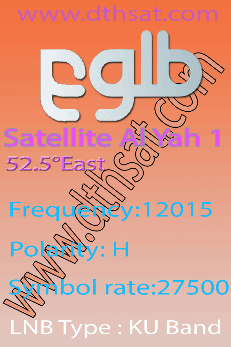 Tolo-TV-Frequency
