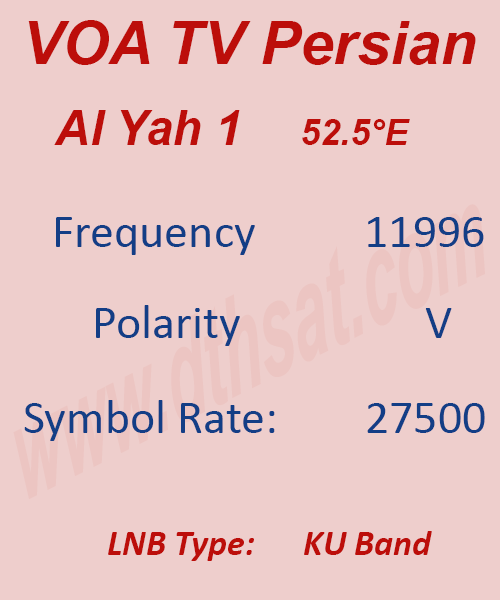 VOA-Persian-Frequency