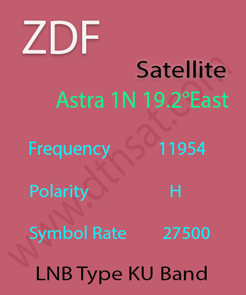 ZDF-Frequency