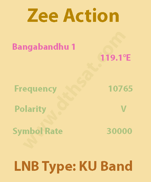 Zee-Action-Frequency